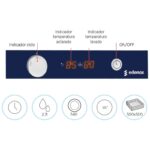 Lavaplatos cesta 500 x 500. Edenox-AFG-720